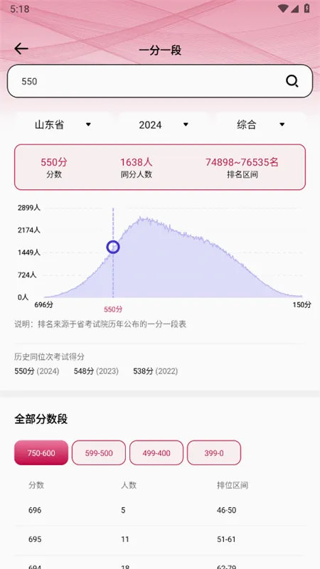 ��������AI־Ը�2026�ٷ����°汾v1.3.2 �ٷ������ͼ