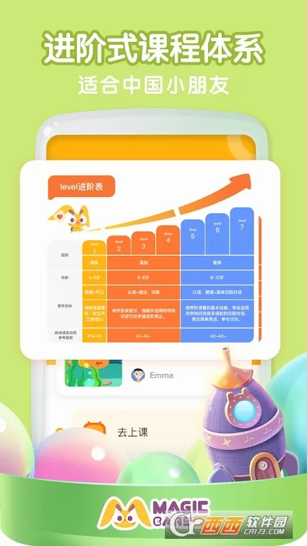 MagicEarsUp(Ӣ��ѧϰƽ̨)v3.5.0 ��׿���ͼ