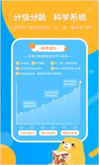 Read��(Ӣ����������)v1.6.6.0 ��׿���ͼ