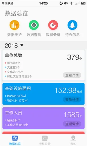 �ɶ�������׿���ֻ���