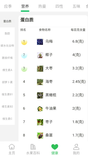 ������ˮ��(ˮ������׬Ǯ��Ϸ)