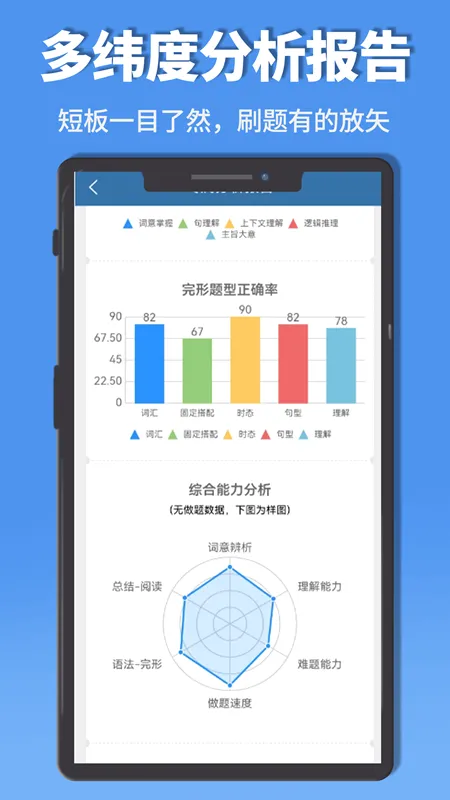 ���������Ķ�(Ӣ�����θ�������)v7.8.2 ��Ѱ��ͼ