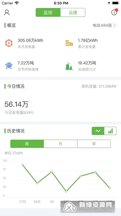 ��ҫ��Դ2026�ٷ����°汾v3.2.1 ��Ѱ��ͼ