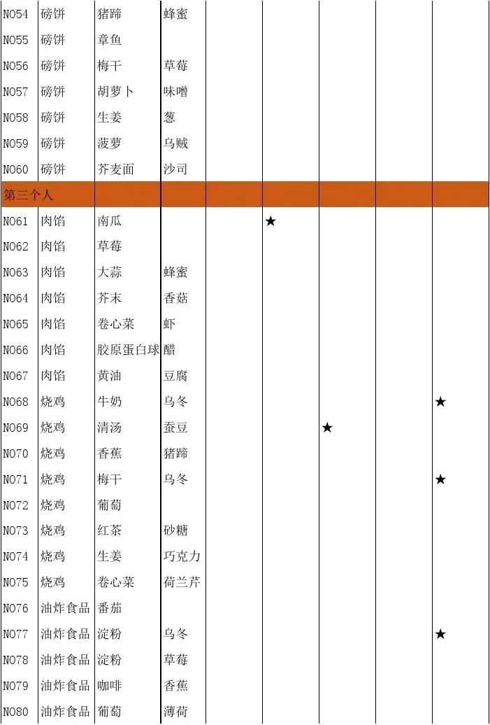 ��ʢ�����г�2026���°汾