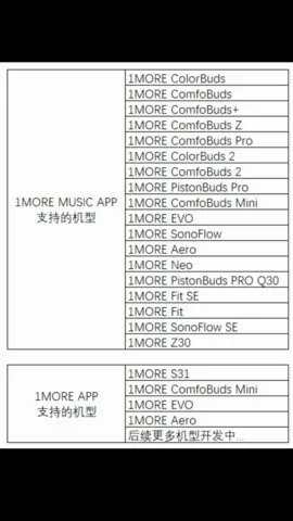 1MORE(������������)v1.4.2 ��׿���ͼ