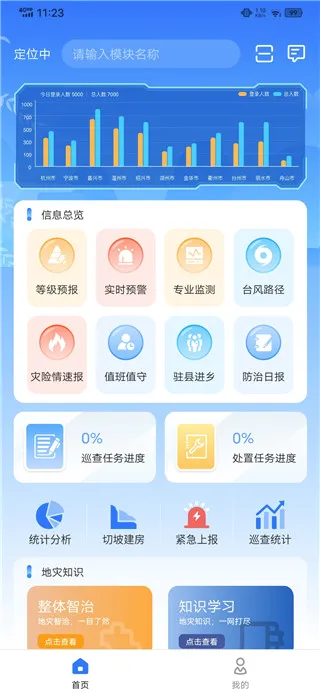 �����Ƿ�2026���°汾