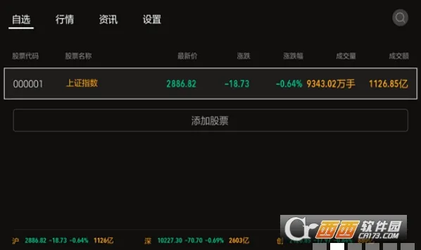 ��Ʊ����(���ɷ�������)v3.6.1 �ֻ����ͼ