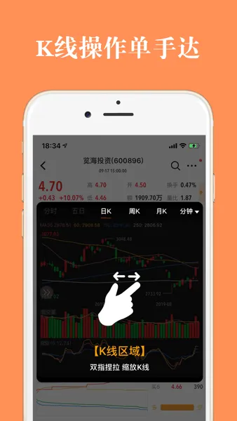��Ʊ����(���ɷ�������)v3.6.1 �ֻ����ͼ