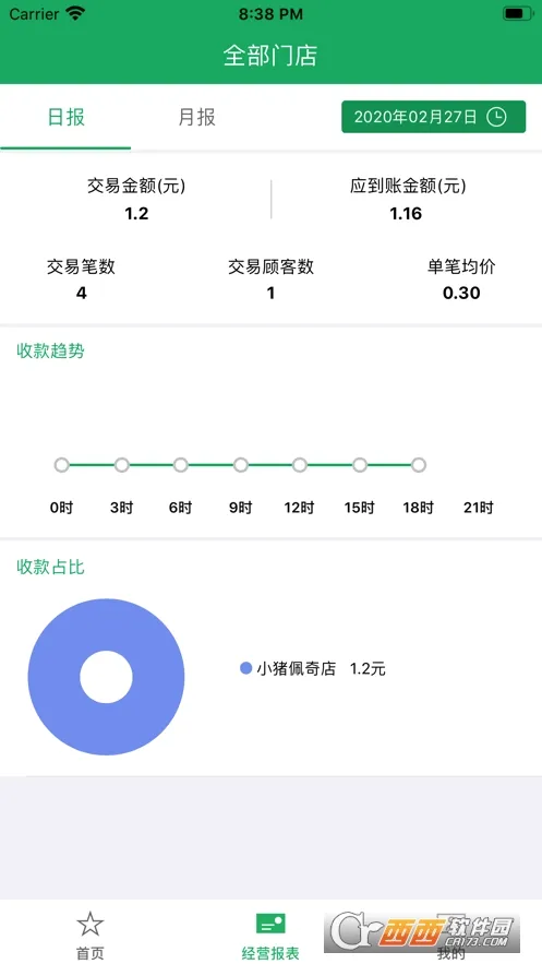 ���丶(�̻��տ�����)v2.8.0 ��Ѱ��ͼ