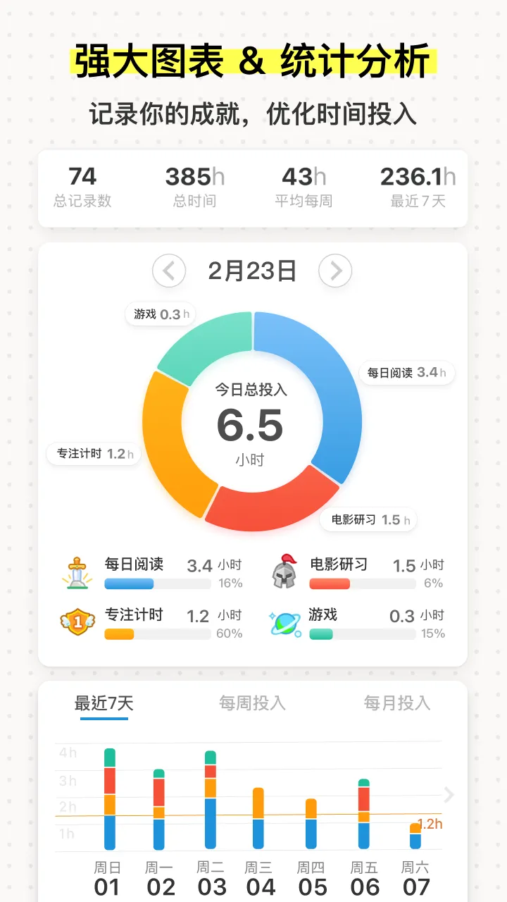 iHour(ʱ��Ͷ�����)v7.5.0 �ֻ����ͼ