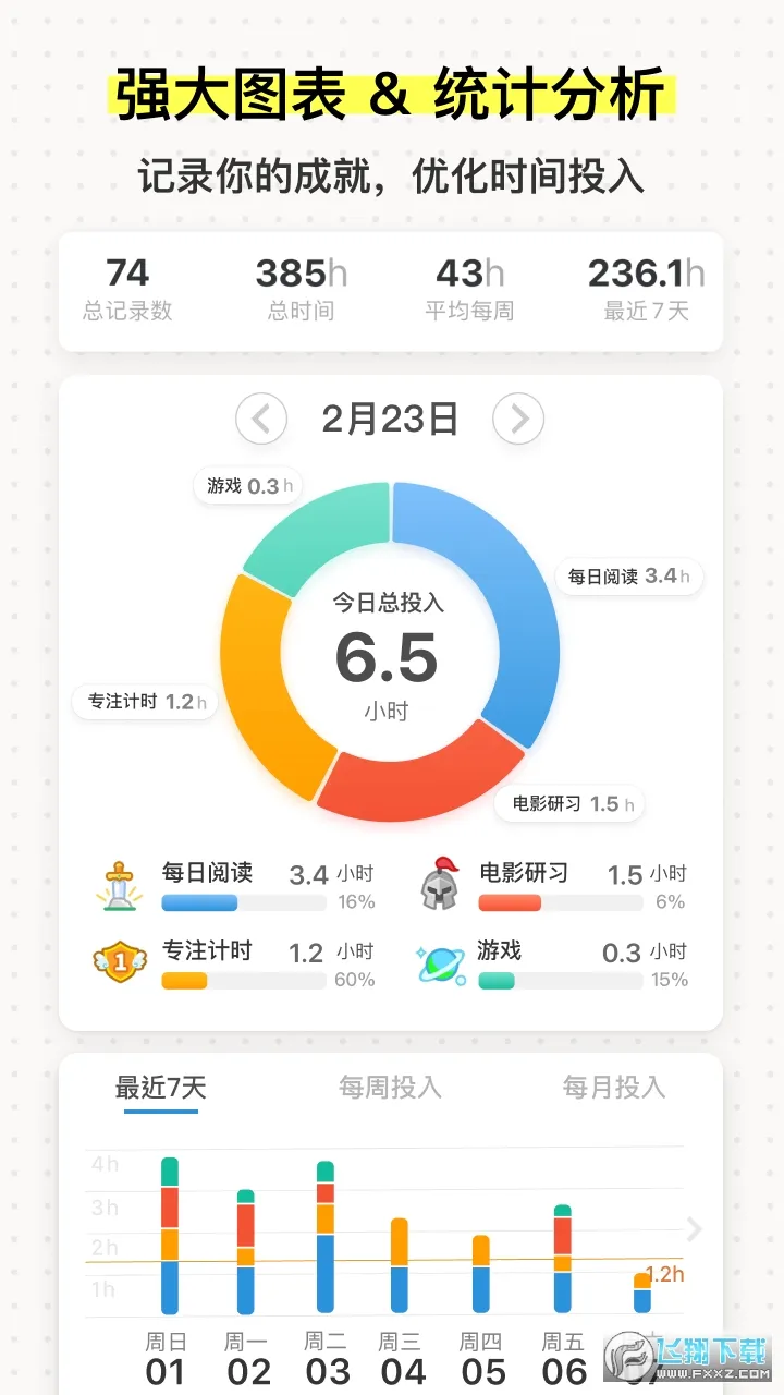 iHour(ʱ��Ͷ�����)v7.5.0 �ֻ����ͼ