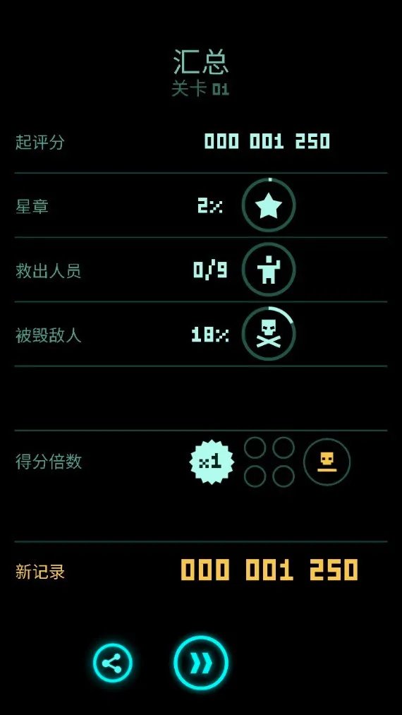 ������ӥ�����ֻ���