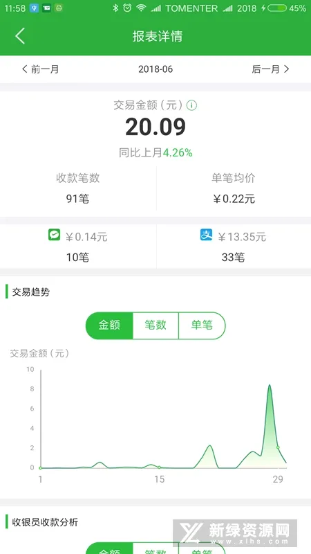 ΢�ʸ�(����֧������)v1.6.5 �ٷ������ͼ