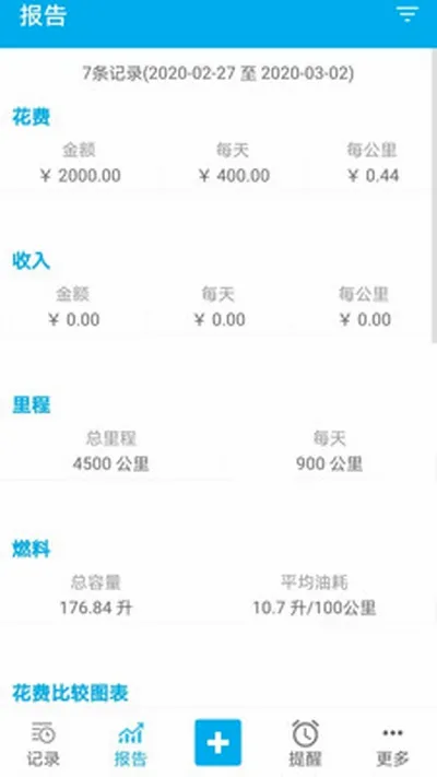���ǹ�2026�ٷ����°汾v2.7.01 �ٷ������ͼ