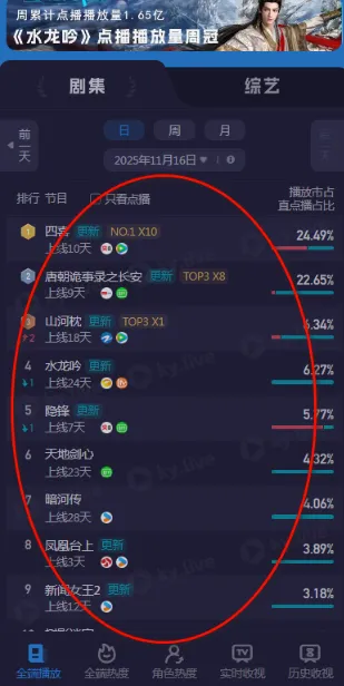 ����eye2026�ٷ����°汾