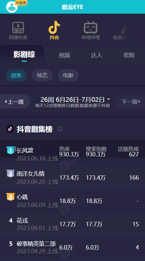 ����eye2026�ٷ����°汾v1 ��׿���ͼ