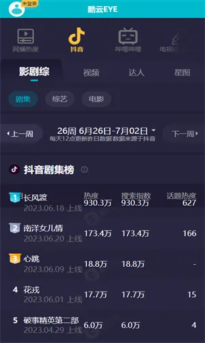 ����eye2026�ٷ����°汾
