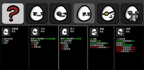 土豆兄弟(射击roguelite游戏) 土豆兄弟(射击roguelite游戏)