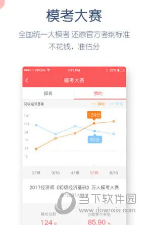 经济师万题库2026官方最新版本 经济师万题库2026官方最新版本