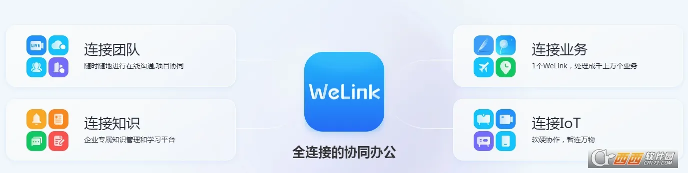 WeLink(��Ϊ���ϰ칫����)