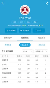 ��һ�߿�(�߿�־Ը�)v3.1.7 ��׿���ͼ