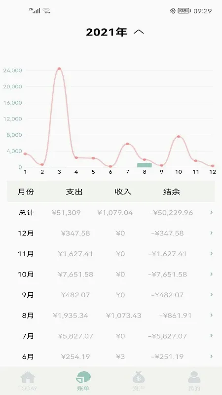 ���Ӽ���2026���°汾v3.1.0 ��Ѱ��ͼ