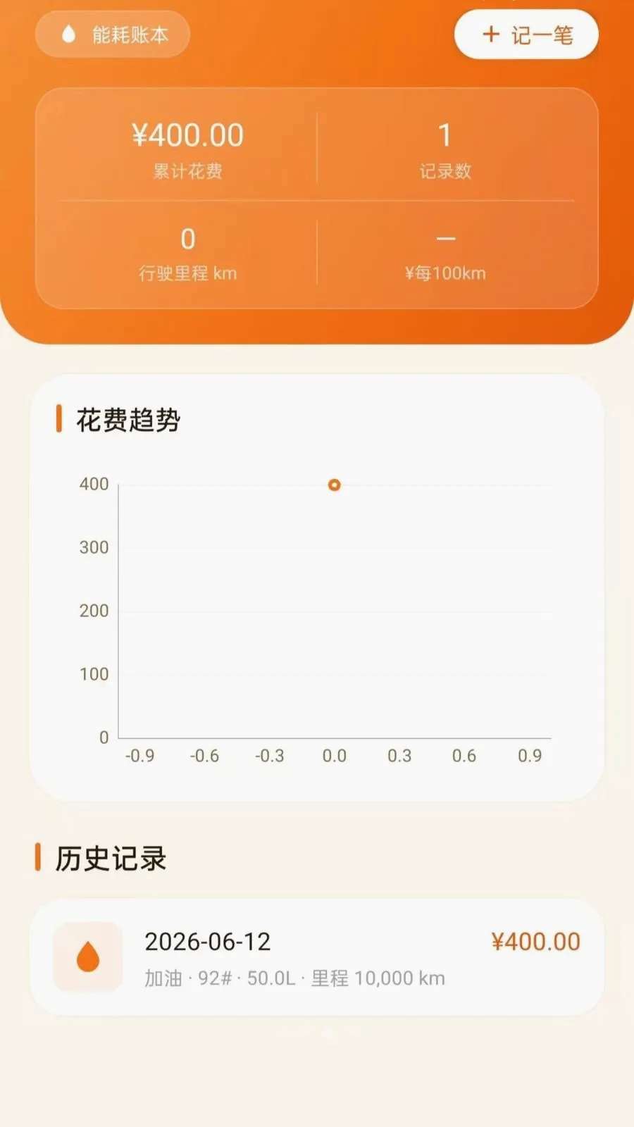 �����г����ְ�׿���ֻ���v5.0 �ٷ������ͼ