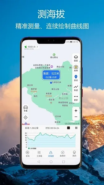 GPS����ָ���밲׿���ֻ���