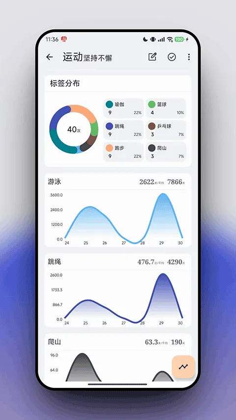 flowmarkȫ������v3.1.2 ��׿���ͼ