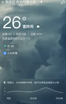 ��������(����Ԥ������)