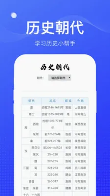 ��ȸ���������ֻ���v1.0.6 ��׿���ͼ