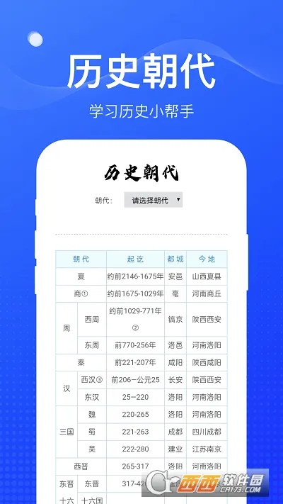 ��ȸ���������ֻ���
