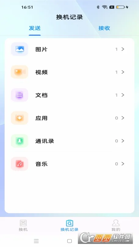 ͬ������(�ֻ�����Ǩ������)v2.1 �ֻ����ͼ