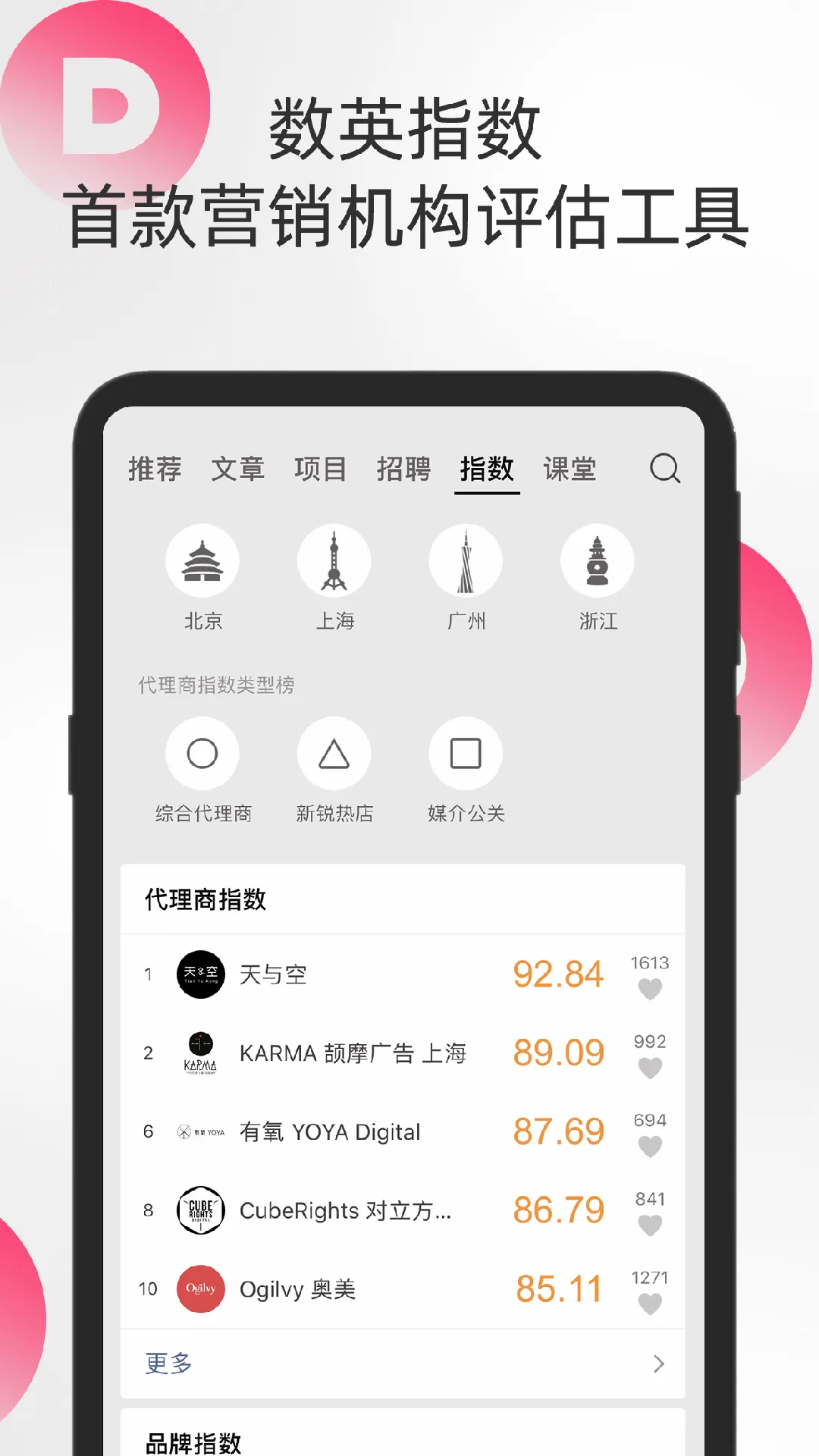 ��Ӣ(���Ӫ��ƽ̨)v5.0.27 �ֻ����ͼ