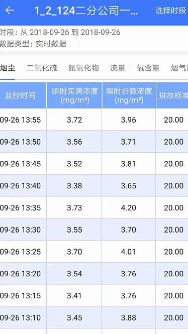 ��ҵ����ͨ(����������ƽ̨)v3.12.4 �ٷ������ͼ
