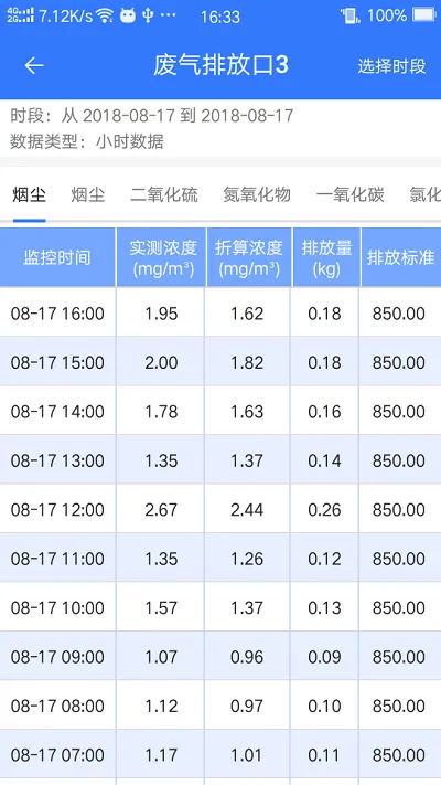 ��ҵ����ͨ(����������ƽ̨)v3.12.4 �ٷ������ͼ