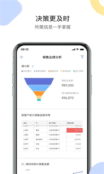 ������CRM2026���°汾v2218.26.0501 ��׿���ͼ