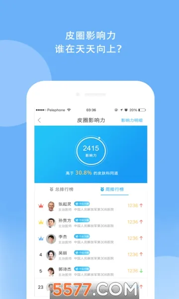 ����ҽ��(Ƥ����ҽ��ƽ̨)v6.6.6 ��׿���ͼ