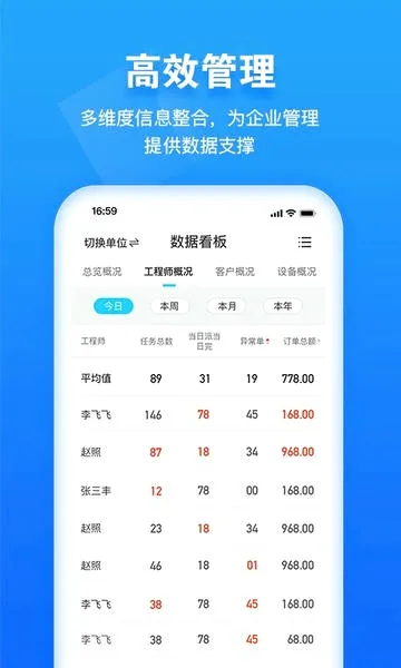 ���޹ܼ������ֻ���v2.3.31 ��Ѱ��ͼ