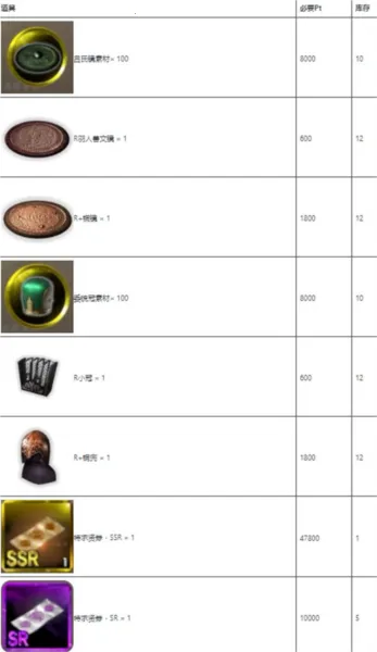 ����־�Ե�(����������Ϸ)