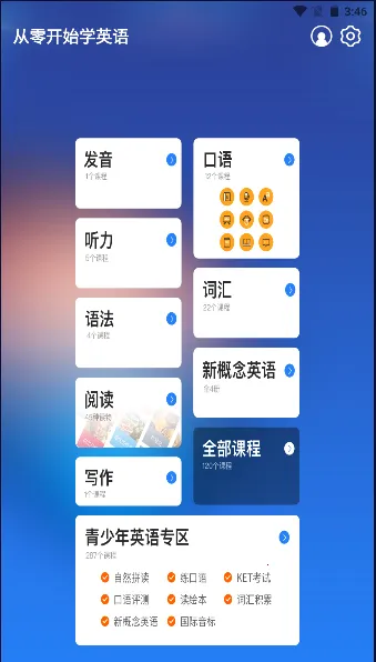 ���㿪ʼѧӢ��(Ӣ��ѧϰ����)