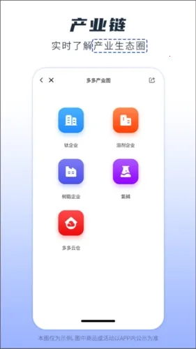 卫多多(卫生用品电商平台) 卫多多(卫生用品电商平台)