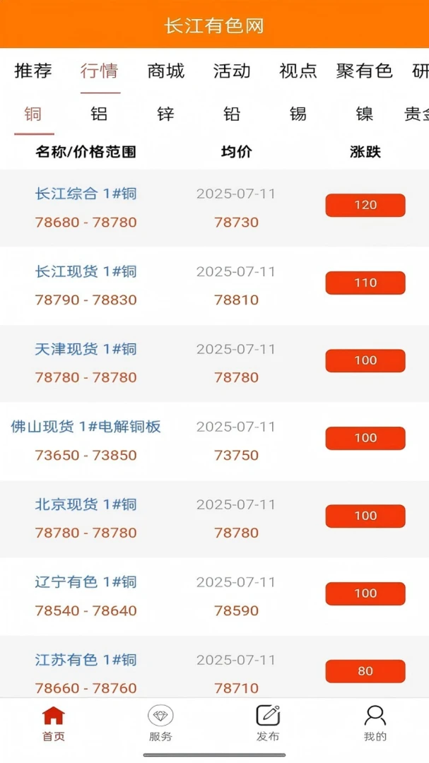 ������ɫ��(��ɫ��ҵ����ƽ̨)v1.2.5 ��Ѱ��ͼ