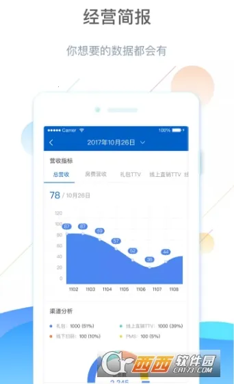 �ŵ�ͨ����ϵͳ��׿���ֻ���v2.13.4 �ٷ������ͼ