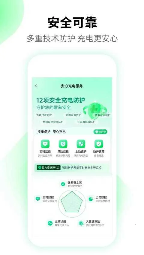 ¿���(������ƽ̨)v2.8.3 ��׿���ͼ