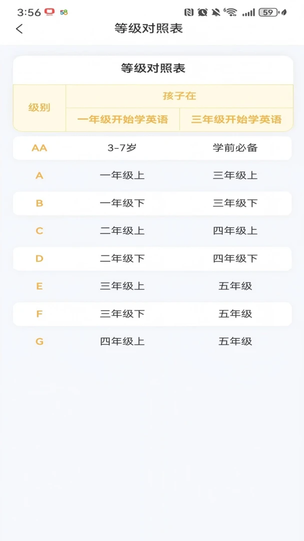 �Ǳ�ּ��Ķ�(�汾�Ķ�Ӧ��)v1.1.4 �ֻ����ͼ