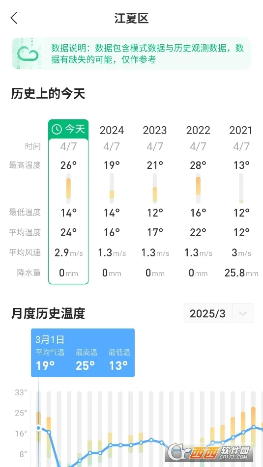 ��������2026���°汾v7.61.0 ��׿���ͼ