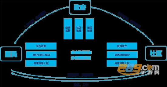 云建宝工人端2026最新版本 云建宝工人端2026最新版本