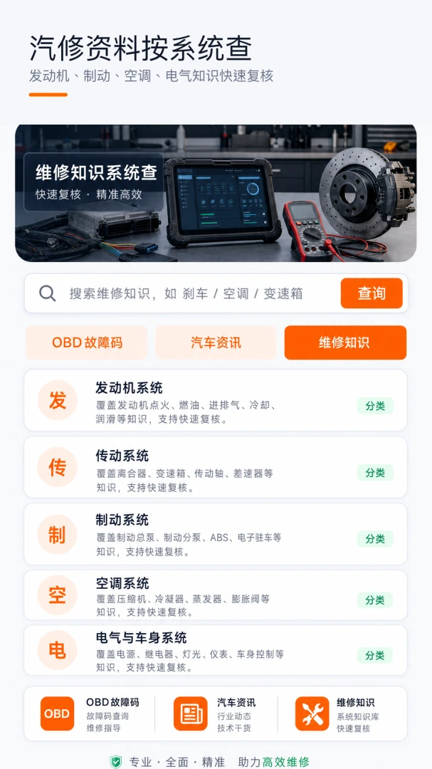 �ҵ�����ά���ֲᰲ׿���ֻ���v1.0.0 ��Ѱ��ͼ