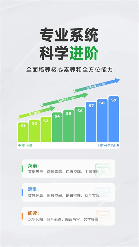 ����Ӣ��(��ͯӢ��ѧϰ)v7.48.0 ��׿���ͼ